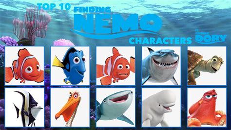 Image result for Finding Nemo Octopus Character