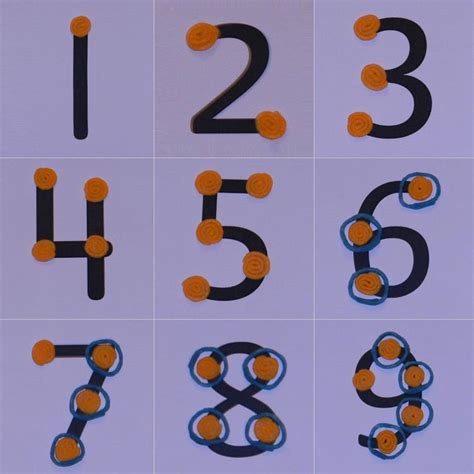 Image result for To Do Math Multify