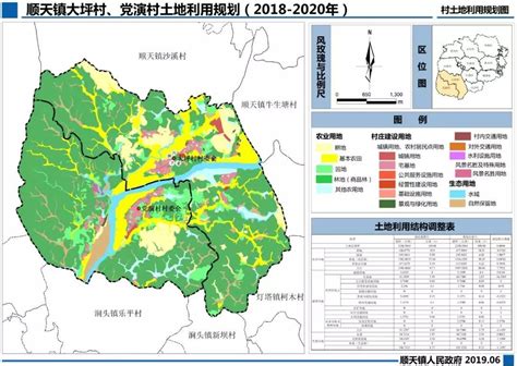 关于《河源市东源县预留城乡建设用地规模使用审批表》(上莞镇茶产业园重点项目)的批后公告