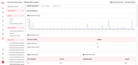 Image result for Splunk Mobile-App Monitoring