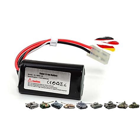 Spielzeug von HSP Himoto online entdecken bei Spielzeug.World!