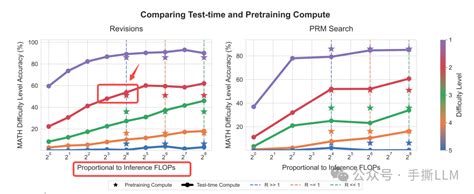 0 1 Test Algorithm 的图像结果