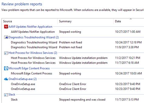 Reliability Monitor 的图像结果