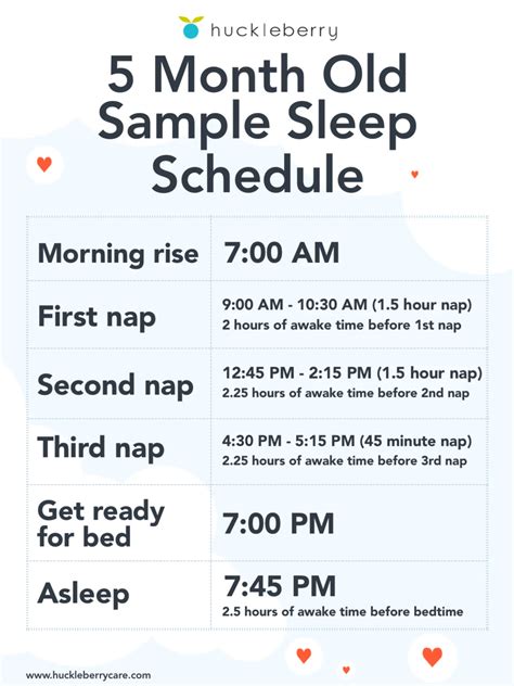 5 month old sleep schedule: Bedtime and nap schedule | Huckleberry