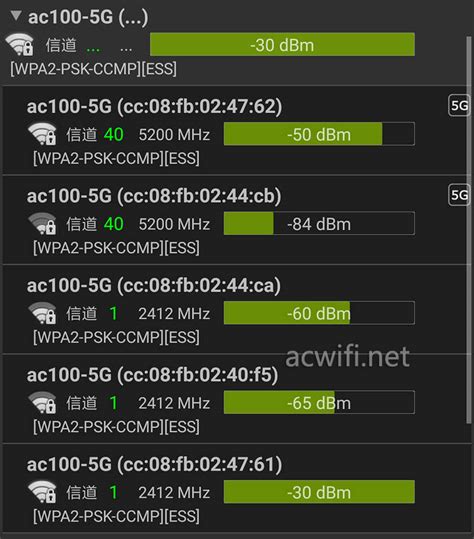 AP100US Tutorial 的图像结果