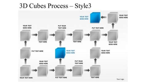 Image result for Process Introduction PPT