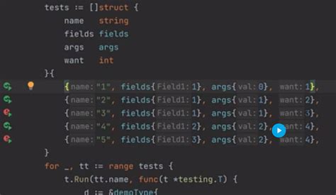 Image result for Java Brains JUnit 5 22