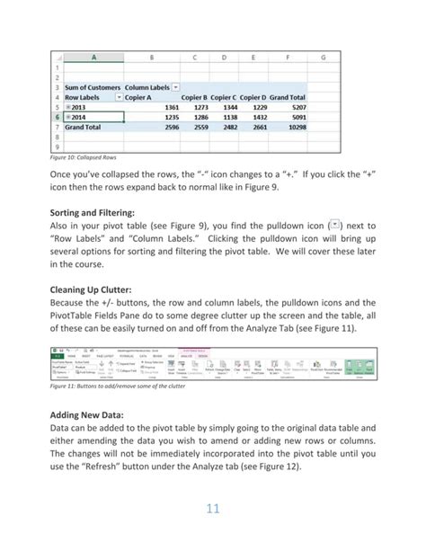Image result for PivotTable Tutorial PDF