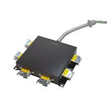 Image result for Distribution Modular Violet