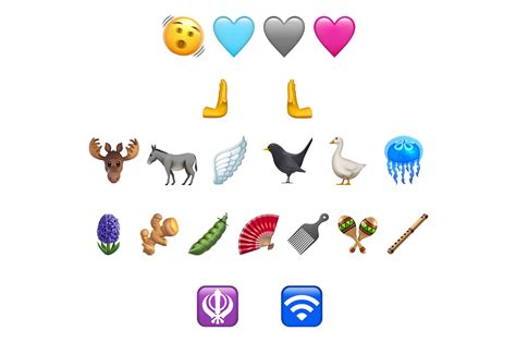 Iphone Emojis 2022