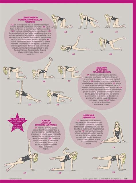 Image result for Exercise for Models