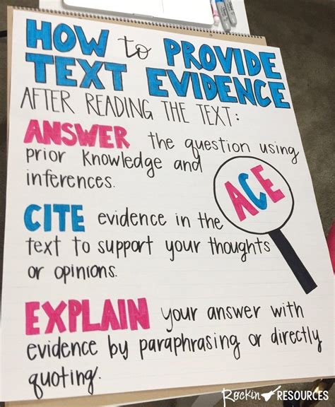 Text evidence – Artofit