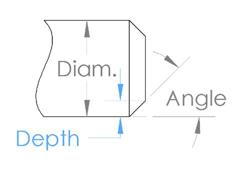 Image result for CNC Lathe Taper Program Example