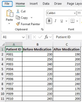 T-Test Statistics Excel Project Examples 的图像结果