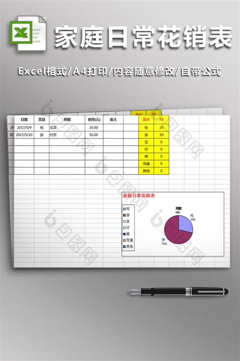家庭日常花销表单Excel模板下载_熊猫办公