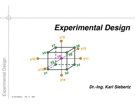 Basic Design of Experiments 的图像结果