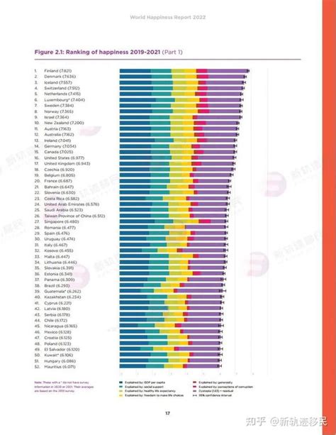 中国移民公司排名 中国最佳十大移民机构_排行榜123网