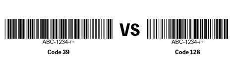 Image result for Code 39 vs Code 128
