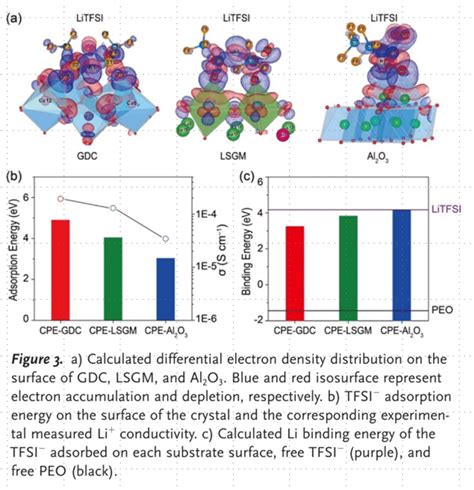Image result for Open CIF File