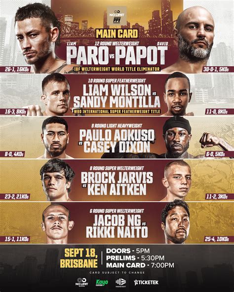 Image result for All-Star Boxing