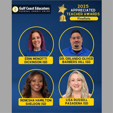 The Official Sheldon ISD | 🏆 Championship Day is Here! 🏆 Today, our ...