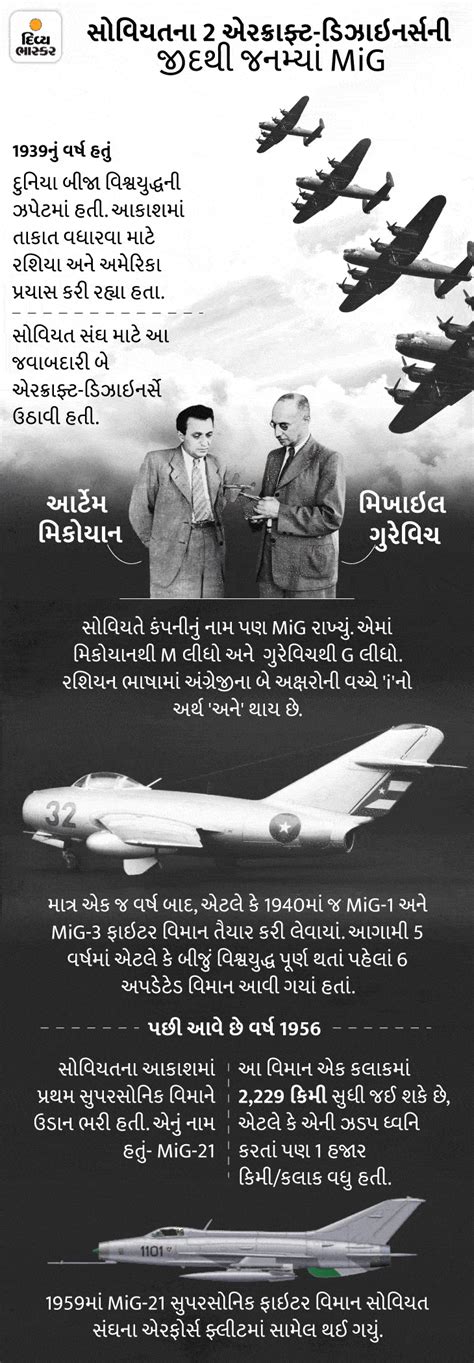 Indian Air Force MiG-21 Fighter Jet Retires; Last Flight, PHOTOS, VIDEO