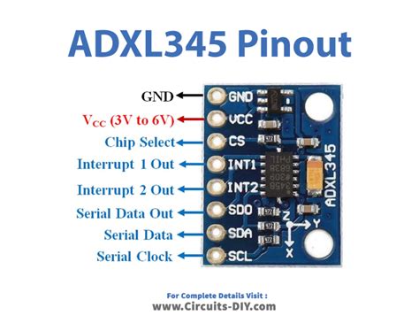 Image result for ADXL345 Sensor Installation