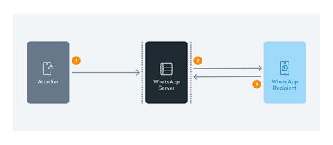 Image result for Displays for Apple Computer