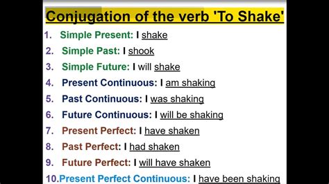 Conjugation of the verb 'To Shake' in 12 English Tenses - YouTube