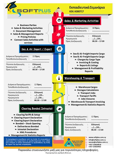 Image result for Software Training.co.za