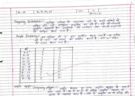 Eklavya Class 12 Geo StudyPoint 的图像结果