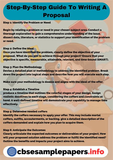 Image result for Proposal Writing Example