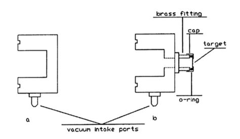 Image result for Homemade Linear Particle Accelerator