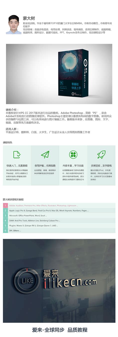PTC Photoshop CC Tutorial 的图像结果