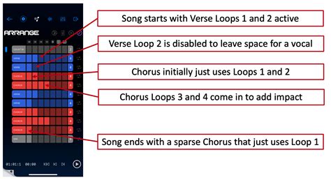 Musik Loop 的图像结果