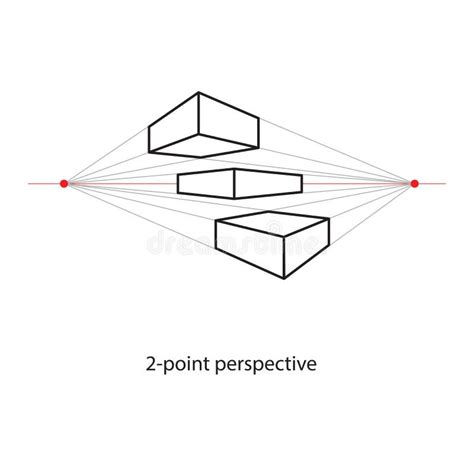 Image result for 2-Point Perspective Objects Drawing