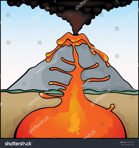 Volcano Explosion Drawing at Laura Mullen blog