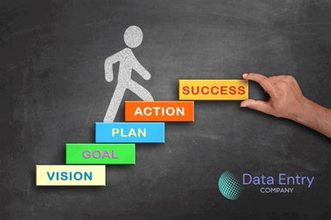 Data Entry Testing Free 的图像结果