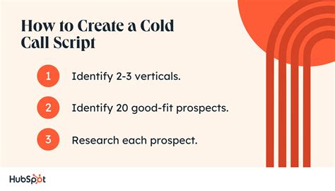 Image result for Sample of a Cold Sales Script