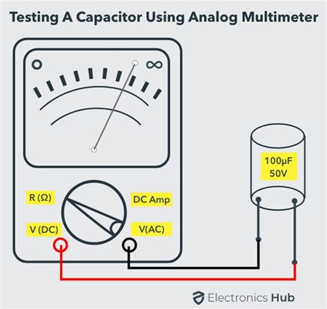 Image result for Capacitor Check Multimeter