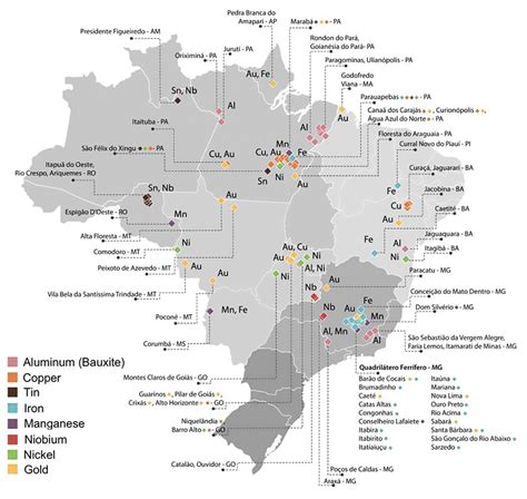 Outlook for Latin America - Mineral Processing