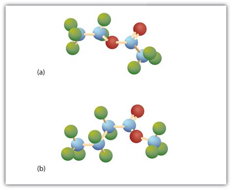 Chapter 4 - Carboxylic Acids, Esters - CHE 120 - Introduction to Organic Chemistry - Textbook ...