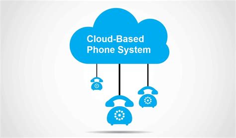 Image result for Computer Based Phone Systems