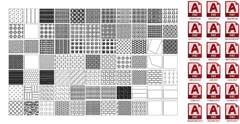 Image result for How to Add Pattern in Hatch CAD
