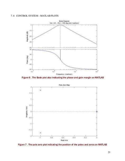 Image result for Scilab vs MATLAB