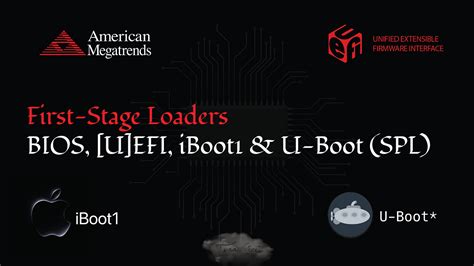 Boot Loader 的图像结果