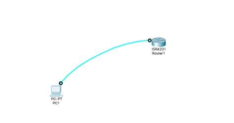 Image result for Simple Router Configuration
