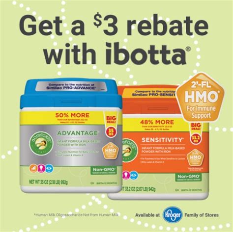 $5 off New Kroger Comforts HMO Infant Formulas :: Southern Savers