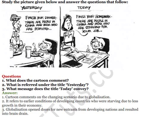 Image result for Globalisation Class 12 Political Science Project