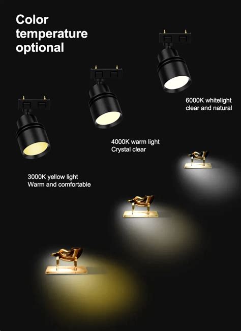 Image result for LED Mini Track Lighting